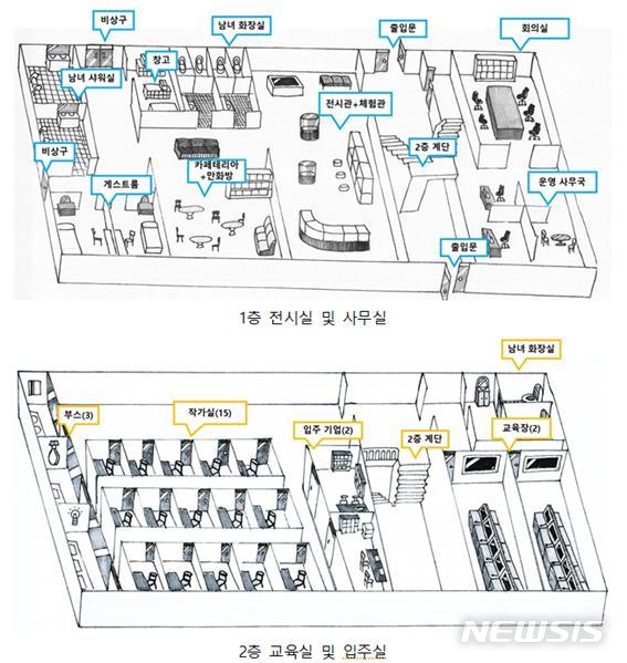 [안동=뉴시스] 웹툰 캠퍼스 내부 공간조성 이미지 예시. (사진=경북도 제공) 2020.04.06