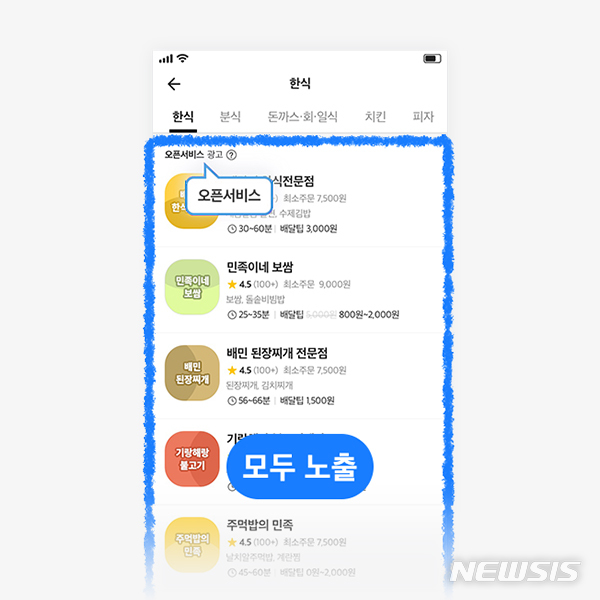[세종=뉴시스] 배달의민족이 내놓은 새 요금 체계 '오픈 서비스'. 이 서비스는 외식업주의 가게를 거리·재주문율·주문 취소율 등 기준으로 평가해 앱 이용자(고객) 화면에 배치한다. (사진=우아한형제들 제공) 