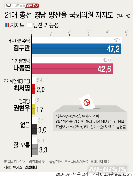 [서울=뉴시스]