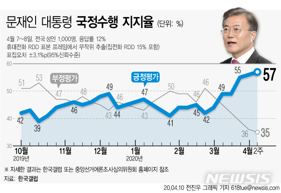 [서울=뉴시스] 