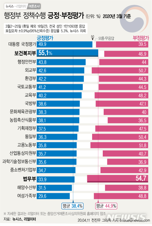 [서울=뉴시스] 