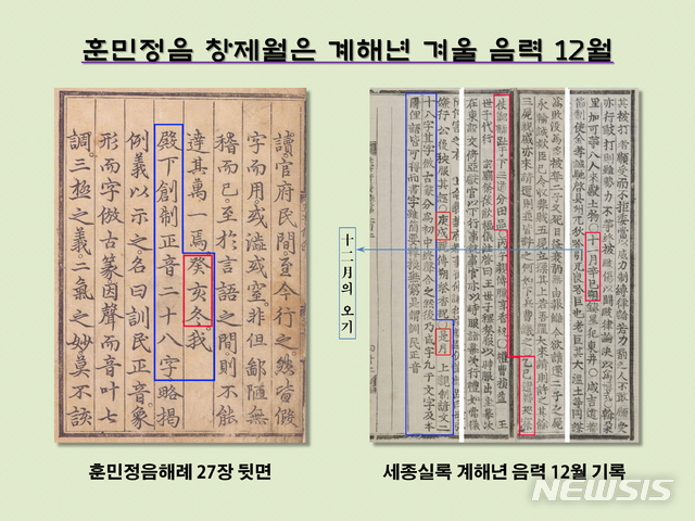 [서울=뉴시스] 훈민정음 해례본 정인지 후서에 기록된 정음 28자의 창제시기 ‘계해년 겨울’은 세종실록에선 음력 12월로 나온다. 음력 12월25일엔 세종이 정인지를 하삼도에 보내 1월4일까지 정인지는 도성에 없었으므로, 훈민정음 창제일은 그 이전이다.