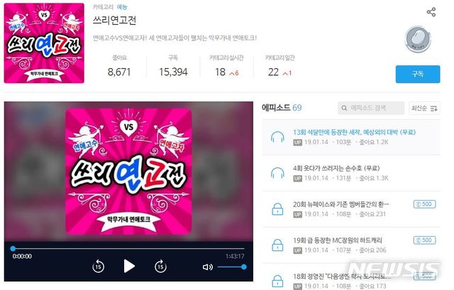 [서울=뉴시스]박순자 미래통합당 안산단원을 국회의원 후보는 13일 같은 지역구에 출마한 김남국 더불어민주당 후보가 지난해 연애·성 관련 '팟캐스트'에서 여성을 비하했다며 "즉각 후보직에서 사퇴하라"고 촉구했다. 사진은 김 후보가 출연한 '쓰리연고전' 팟캐스트. (사진=팟캐스트 팟빵 '쓰리연고전' 페이지 캡쳐) photo@newsis.com 