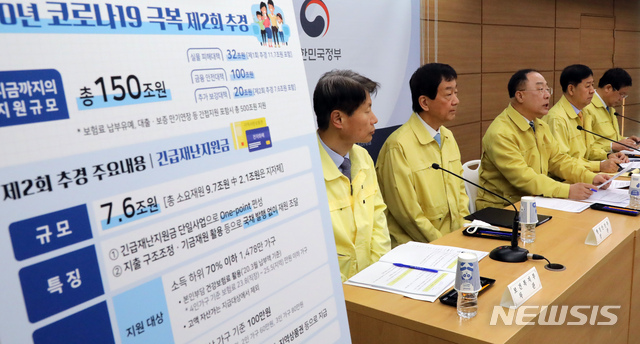 [세종=뉴시스]강종민 기자 = 홍남기 경제부총리 겸 기획재정부 장관이 16일 정부세종청사 기획재정부 브리핑실에서 2020년 제2회 추가경정예산안에 대해 브리핑 하고 있다. 2020.04.16.&nbsp; ppkjm@newsis.com