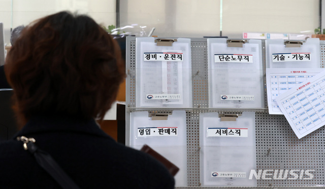 퇴직자 생활비 월 252만원…3명 중 2명 씀씀이 줄여