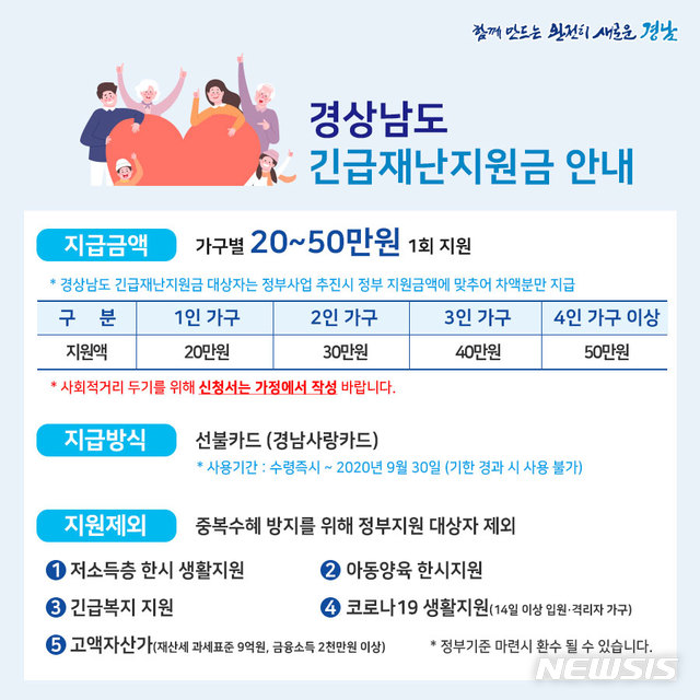 [창원=뉴시스] 경남 긴급재난지원금 안내