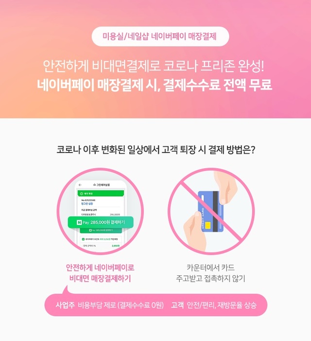 미용실·네일샵, 네이버페이 결제수수료 연말까지 면제