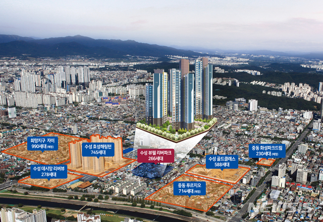 수성 뷰웰 리버파크 주변개발 계획도