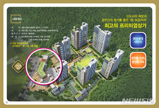 [안동=뉴시스] 코오롱하늘채 조감도와 상가 위치. (사진=경북개발공사 제공) 2020.04.23