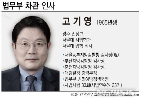 [서울=뉴시스] 문재인 대통령이 신임 법무부 차관에 고기영(55·사법연수원 23기) 동부지검장을 임명할 예정이라고 청와대가 27일 밝혔다. (그래픽=전진우 기자)&nbsp; 618tue@newsis.com 