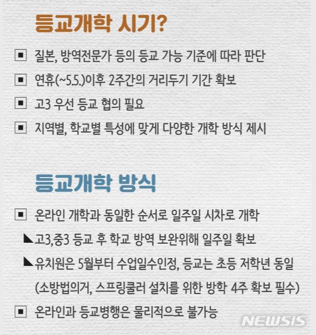 [서울=뉴시스]전국교직원노동조합은 29일 '등교개학 준비를 위한 전교조 제안' 카드뉴스를 조합원 교사들에게 보냈다고 밝혔다. 지난 28일 교육부와의 등교개학 방식, 시기 논의 교원단체 간담회에서 제안한 내용을 담았다.(사진=전국교직원노동조합 제공). 2020.04.29.photo@newsis.com