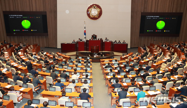 [서울=뉴시스] 이영환 기자 = 29일 오후 서울 여의도 국회 본회의장에서 열린 제377회 국회(임시회) 제2차 본회의에서 한국산업은행법 일부개정법률안이 가결되고 있다. 2020.04.29. 20hwan@newsis.com