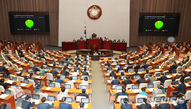 [서울=뉴시스] 이영환 기자 = 29일 오후 서울 여의도 국회 본회의장에서 열린 제377회 국회(임시회) 제2차 본회의에서 긴급재난지원금 기부금 모집 및 사용에 관한 특별법안이 가결되고 있다. 2020.04.29.&nbsp;&nbsp; 20hwan@newsis.com