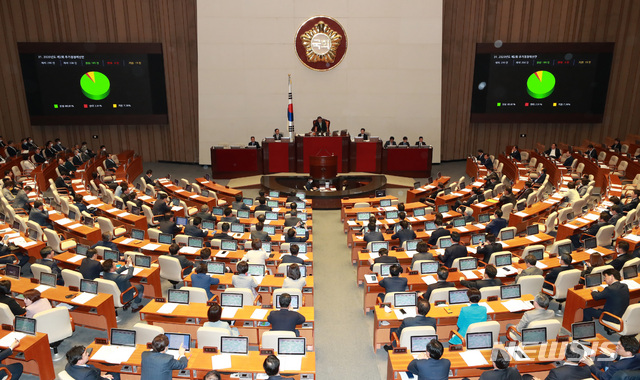 [서울=뉴시스] 이영환 기자 = 30일 오전 서울 여의도 국회 본회의장에서 열린 제377회 국회(임시회) 제3차 본회의에서 신종 코로나바이러스 감염증(코로나19) 피해 구제를 위한 2차 추가경정예산안(추경안)이 가결되고 있다. 2020.04.30.&nbsp;&nbsp; 20hwan@newsis.com