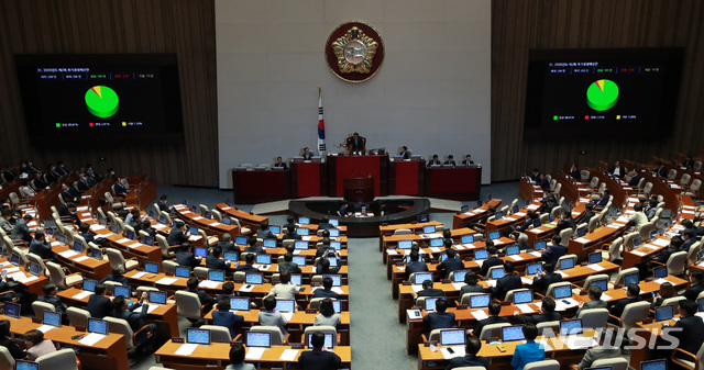 [서울=뉴시스] 이영환 기자 = 30일 오전 서울 여의도 국회 본회의장에서 열린 제377회 국회(임시회) 제3차 본회의에서 신종 코로나바이러스 감염증(코로나19) 피해 구제를 위한 2차 추가경정예산안(추경안)이 가결되고 있다. 2020.04.30.  20hwan@newsis.com