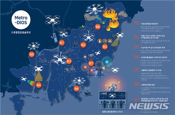  [부산=뉴시스] 허상천 기자 = 부산시는 산불 예방·진화와 병해충 예찰·방제에 인공지능·빅데이터 기술을 접목한 드론을 활용해 스마트산림관리 체계에 돌입한다고 4일 밝혔다. 2020.05.04. (그래픽 = 부산시 제공) photo@newsis.com