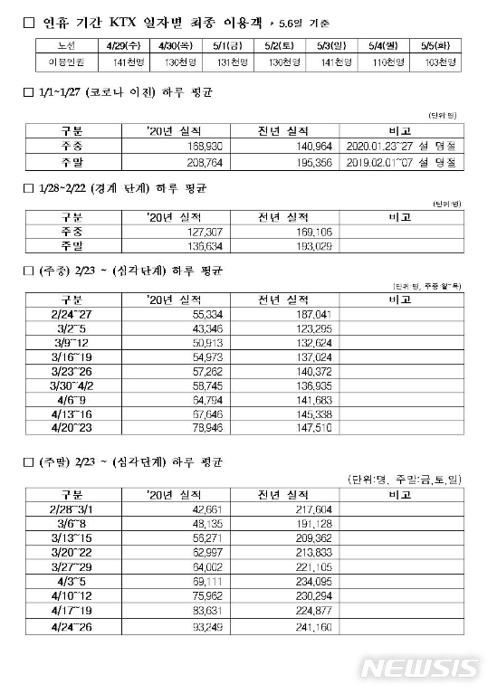 [서울=뉴시스] 