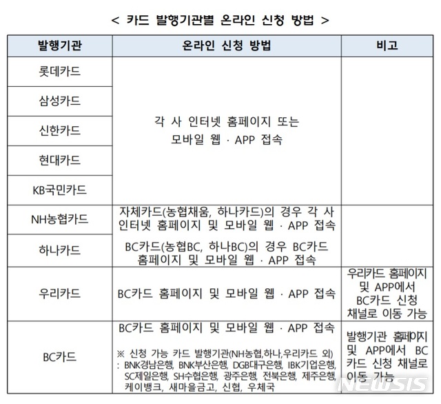 [서울=뉴시스] 