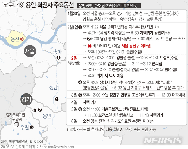 [서울=뉴시스] 경기 용인시 66번째 코로나19 확진자가 다녀간 이태원 클럽 관련 신규 확진자가 하루 새 12명 늘어 총 15명으로 집계됐다. (그래픽=안지혜 기자)&nbsp; hokma@newsis.com 