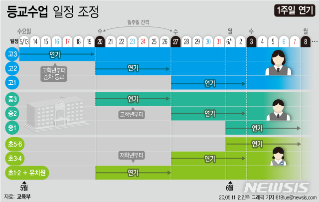 [서울=뉴시스] 