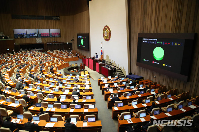 [서울=뉴시스] 장세영 기자 = 공인인증서 폐지법인 전자서명법 전부개정법률안(대안)이 20일 서울 여의도 국회 본회의장에서 열린 제378회 국회(임시회) 제1차 본회의에서 가결되고 있다. 2020.05.20. photothink@newsis.com