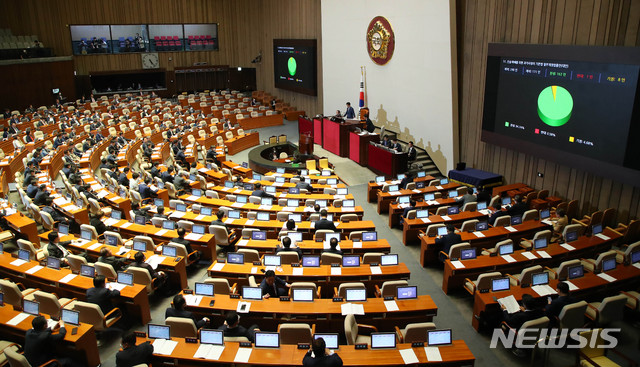 [서울=뉴시스] 장세영 기자 = 진실,화해를 위한 과거사정리 기본법 일부개정법률안(대안)이 20일 서울 여의도 국회 본회의장에서 열린 제378회 국회(임시회) 제1차 본회의에서 가결되고 있다. 2020.05.20 photothink@newsis.com