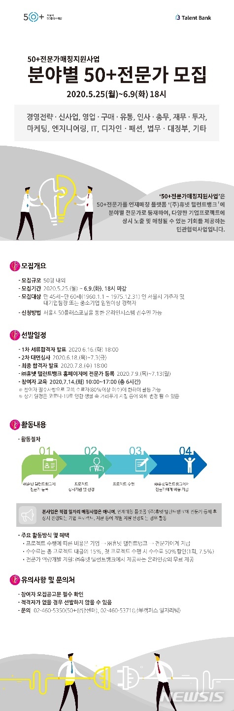 [서울=뉴시스] 서울시 50+세대 전문가 매칭. (사진=서울시 제공) 2020.05.24.photo@newsis.com 