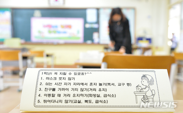 [울산=뉴시스] 배병수 기자 = 초등학교 개학을 하루 앞둔 26일 오전 울산 남구 신복초등학교 1학년 교실에서 교사가 책상 소독작업을 하고 있다. 2020.05.26. bbs@newsis.com