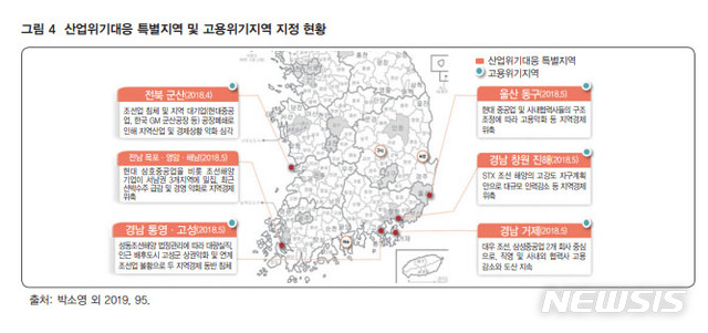'조선업發 위기' 구미·포항·광양 확산…"파편화된 정부 정책 한계"