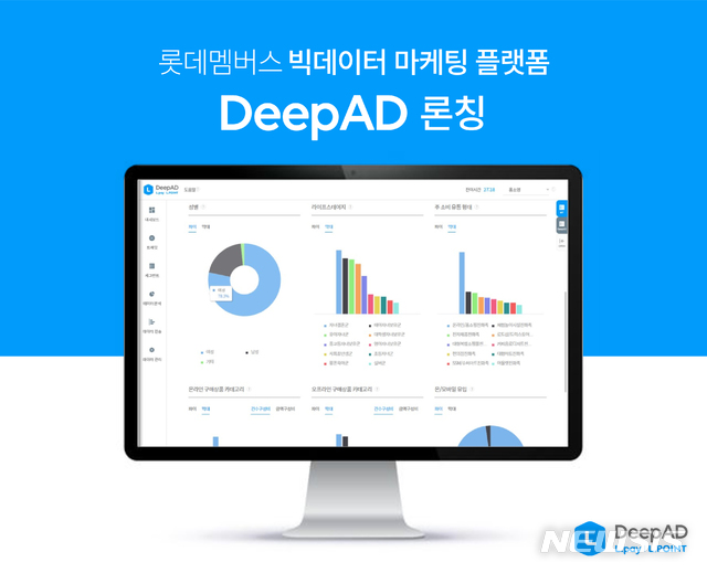 [서울=뉴시스]롯데멤버스가 엘포인트 빅데이터 마케팅 플랫폼 딥애드(DeepAD)를 론칭했다. (사진=롯데멤버스 제공)
