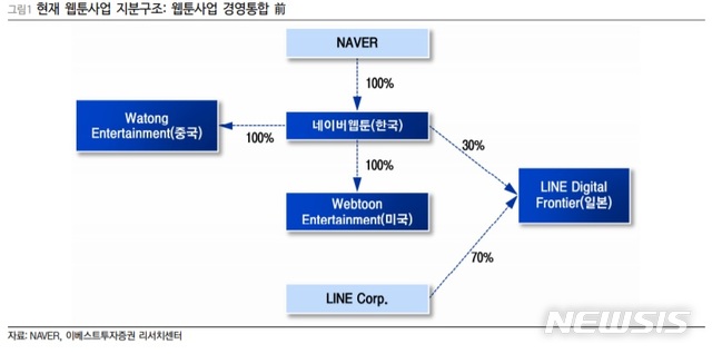 [서울=뉴시스] 