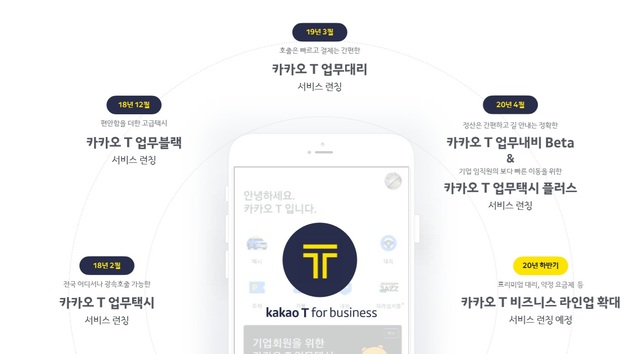 (출처: 카카오모빌리티)