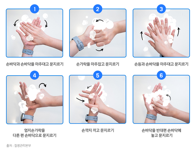 [서울=뉴시스] 올바른 손씻기 방법. 사진 삼성전자