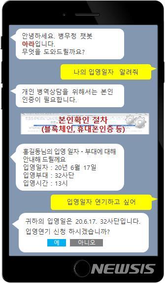 [서울=뉴시스] 입영연기 상담 및 민원신청 화면. 2020.06.08. (사진=병무청 제공)