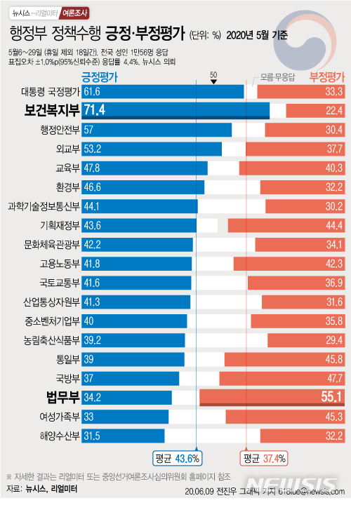 [서울=뉴시스] 