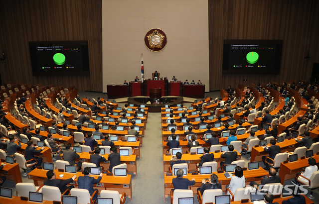 [서울=뉴시스] 김진아 기자 = 8일 서울 여의도 국회에서 열린 본회의에서 국회상임위원회 위원정수에 관한 규칙 개정 특별위원회 구성의 건이 통과되고 있다. 2020.06.08. bluesoda@newsis.com