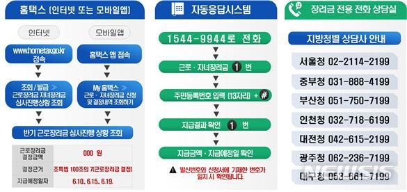 [서울=뉴시스]근로장려금 지급 결과 확인 절차. (사진=국세청 제공)