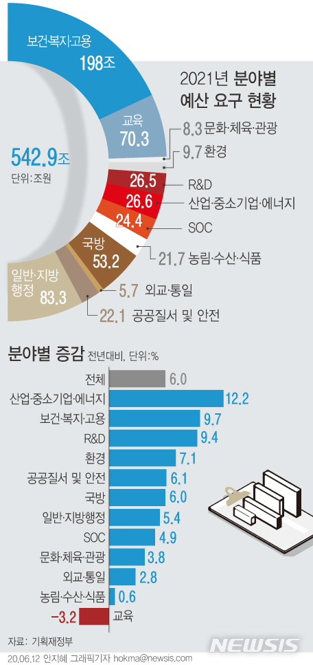 [서울=뉴시스] 