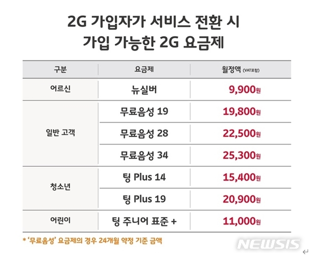 (출처: SK텔레콤 제공)