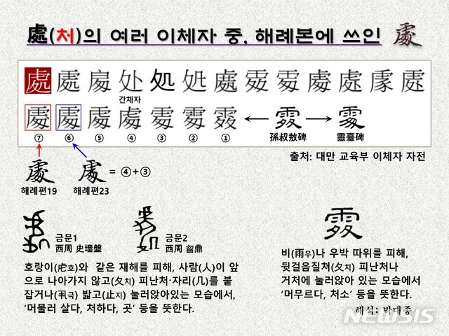 [서울=뉴시스] <사진2> ‘處(처)’의 여러 이체자 중, 훈민정음 해례본에 쓰인 것은 위 ⑥과 ⑦의 자형임. 