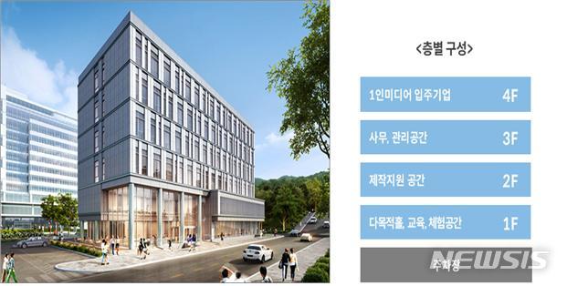 [전주=뉴시스] 전라북도 시청자미디어센터 예시 조감도 (전북도 제공)