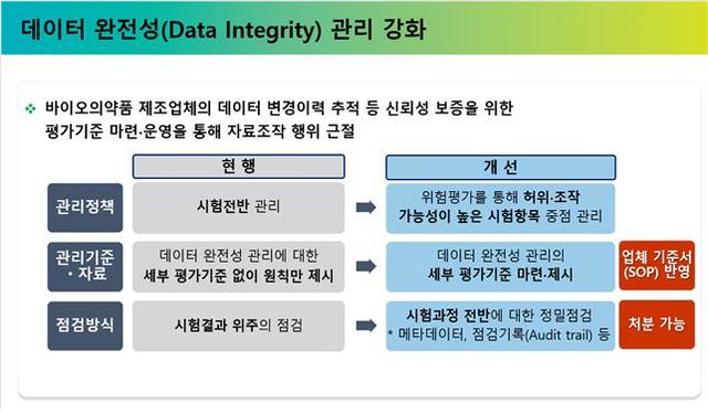 판매 1위 메디톡스 '보톡스 제품' 퇴출…허가취소 확정 (종합2보)
