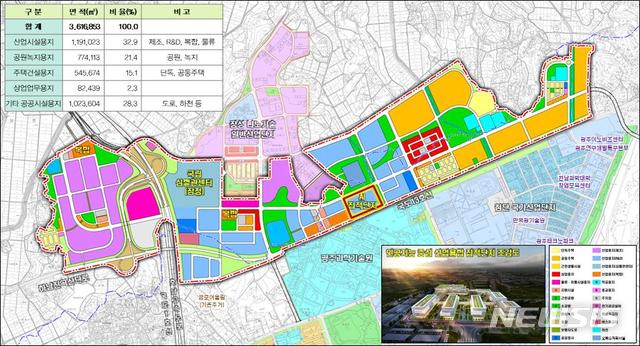 [광주=뉴시스]구길용 기자 = 광주시는 18일 첨단3지구 특구개발계획이 과학기술정통부 제33차 연구개발특구위원회에서 심의·의결됐다고 밝혔다. (사진=광주시 제공). 2020.06.18. kykoo1@newsis.com 