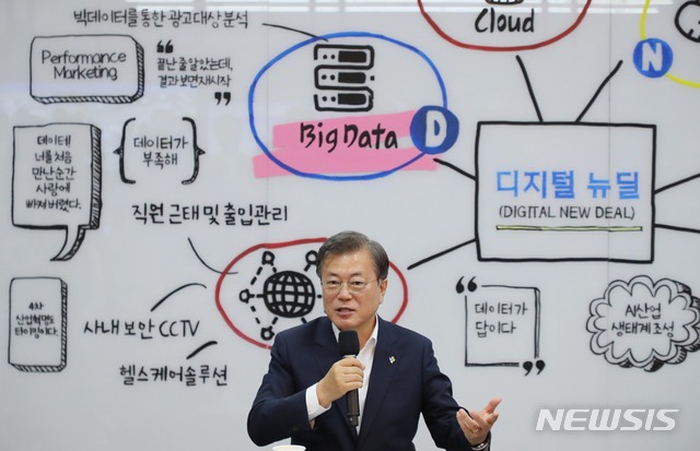 [춘천=뉴시스]배훈식 기자 = 문재인 대통령이 18일 강원 춘천시 남산면 더존비즈온 강촌캠퍼스에서 열린 '한국판 뉴딜, 디지털경제 현장방문'에 참석해 발언하고 있다. 2020.06.18.&nbsp; dahora83@newsis.com