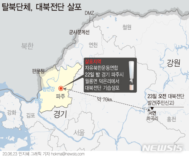 [서울=뉴시스]통일부는 탈북민단체 자유북한운동연합이 지난 22일 대북 전단 살포를 시도한 데 대해 유감을 표하며 엄정 조치하겠다고 23일 밝혔다. (그래픽=안지혜 기자)&nbsp; hokma@newsis.com 