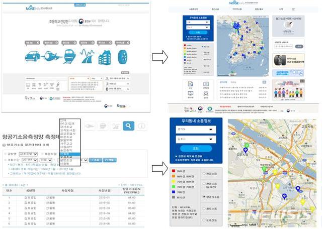 [세종=뉴시스] 국가소음정보시스템 개편 전후 모습. 홈페이지 첫 화면이 지역별 소음정보를 확인할 수 있는 지도 형태로 바뀌었다. (사진=환경부 제공). 2020.06.24. photo@newsis.com