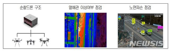 "의사가 랜선 진료"…재외국민 '비대면 진료' 길 열렸다