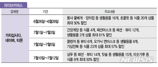 [서울=뉴시스] 