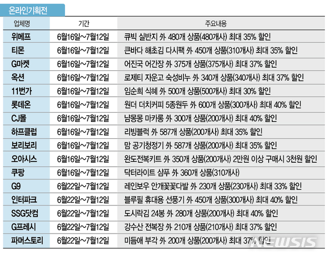 [서울=뉴시스] 