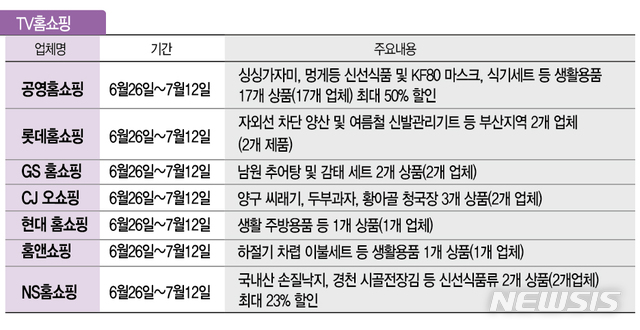 [서울=뉴시스] 